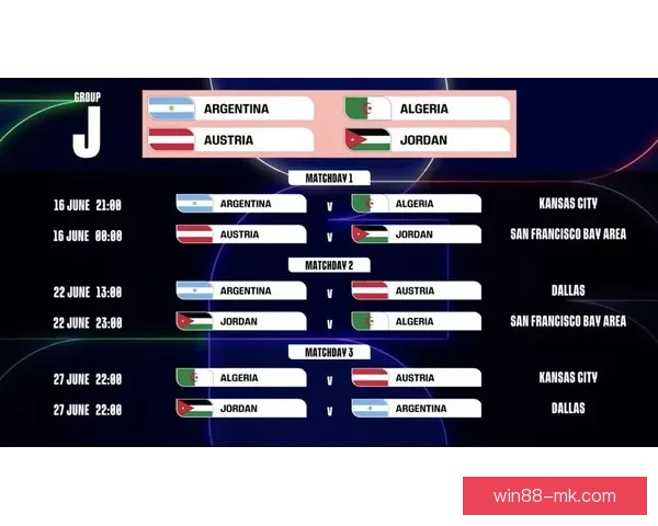 美加墨世界杯竞猜必胜攻略全面解析 预测技巧与热门球队分析 美加墨世界杯竞猜必胜攻略全面解析 预测技巧与热门球队分析