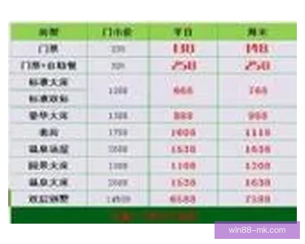 世界杯赛事比分精准预测指南助你赢得竞猜乐趣满满