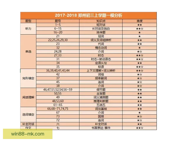 解析体育竞猜赔率背后的数学原理与投注策略助你赢得更多收益